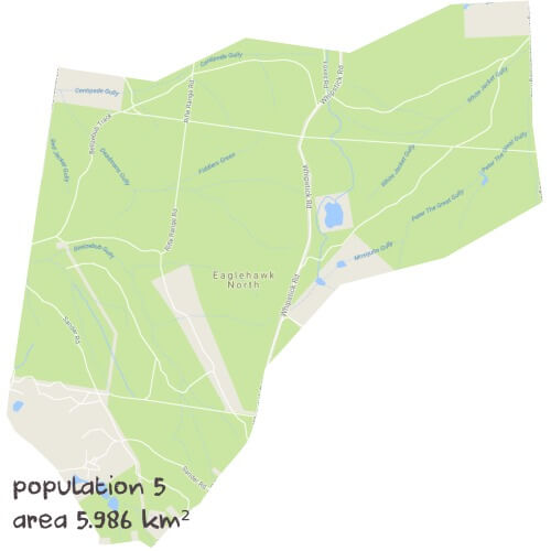 Biology Tutoring Near Me